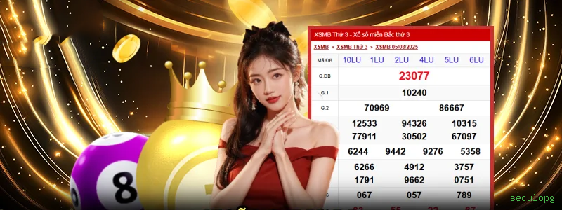 Jogos de fortune da seculopg com prêmios incríveis